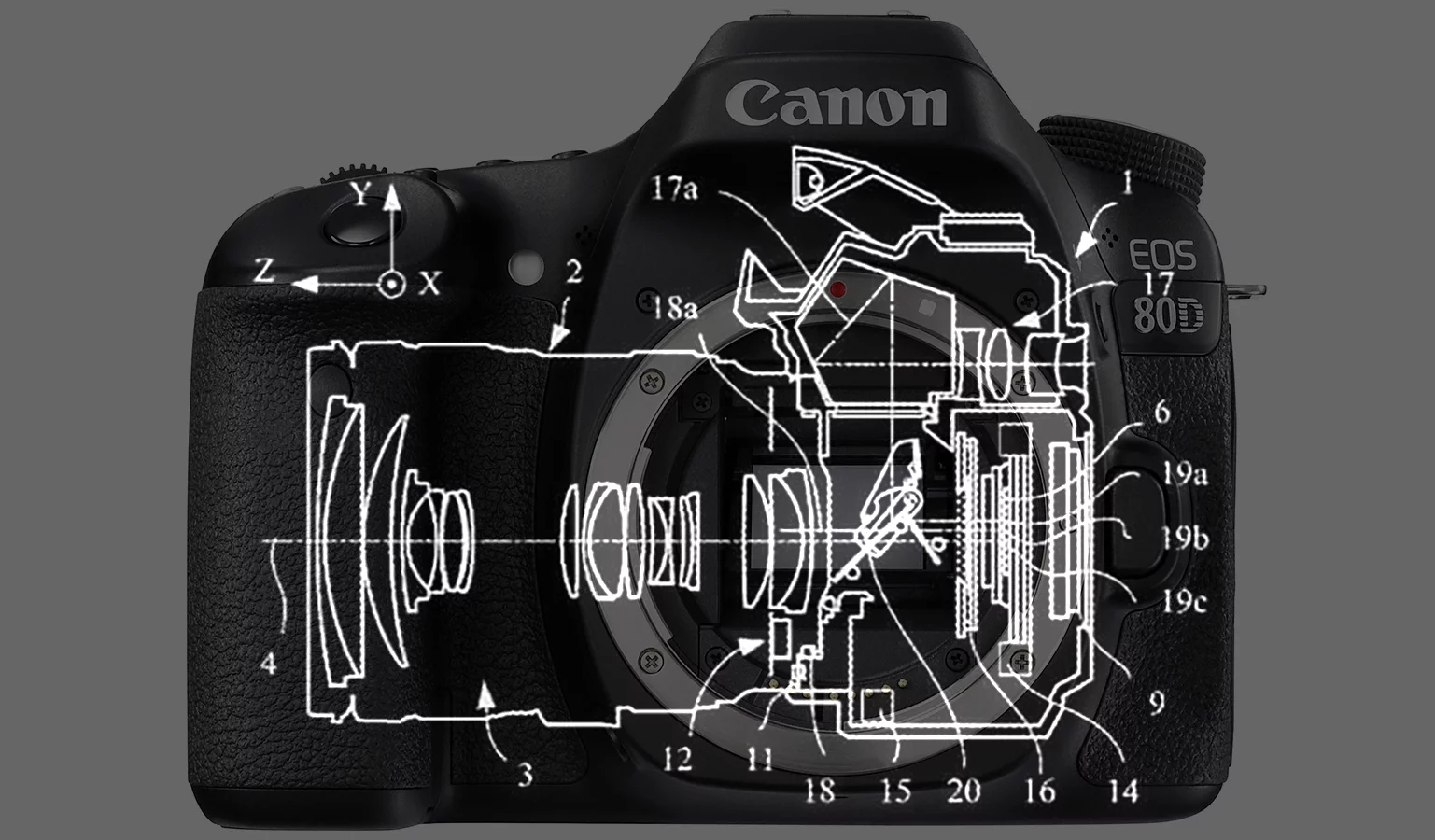 nên mua GoPro , DSLR hay Mirrorless