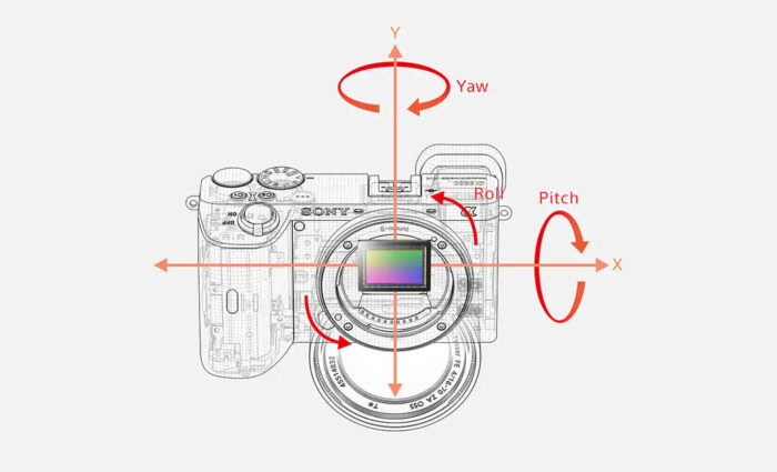 So sánh Sony A6600 với Sony A6400